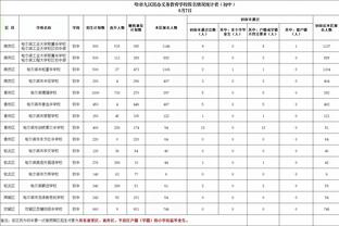 前裁判：布努撞倒C罗应该判点球，他既影响了后者移动且没碰到球